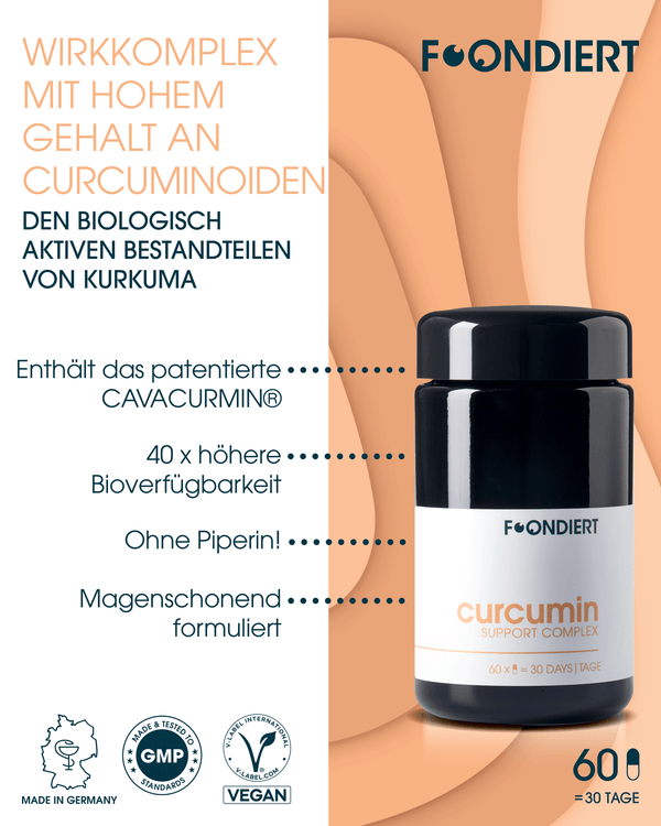 Curcumin Support Complex