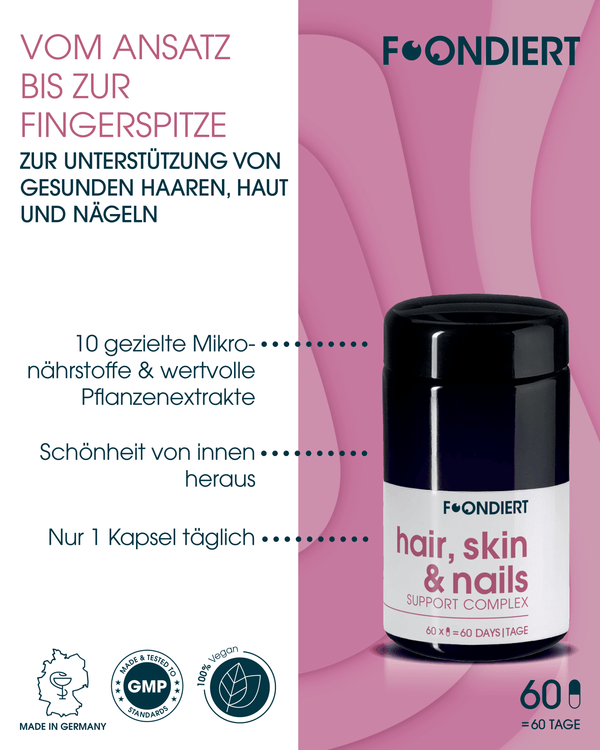 Hair, Skin & Nails