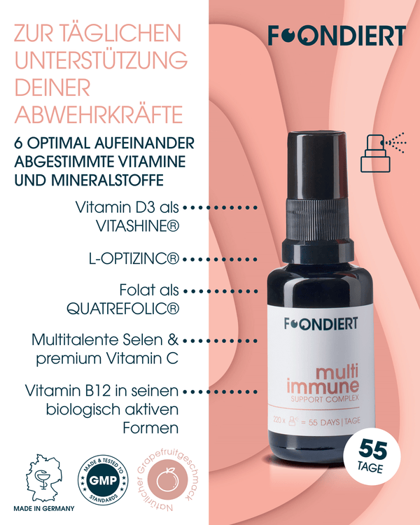 Multi Immune Support Complex