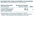 Curcumin Support Complex