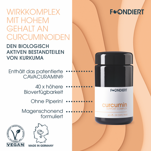 Curcumin Support Complex