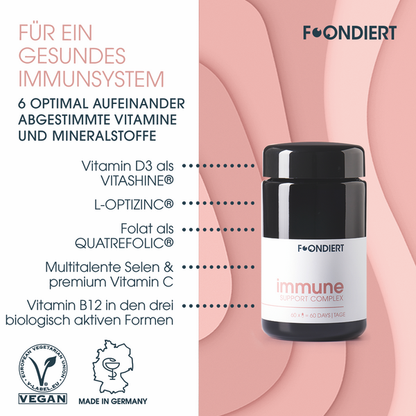 Immune Support Complex
