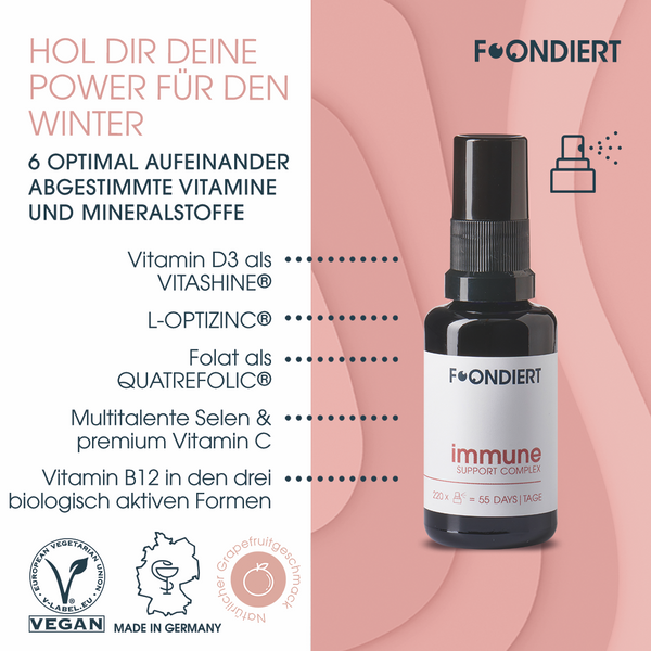 Multi Immune Support Complex