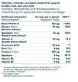 Hair, Skin & Nails Support Complex