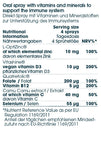Multi Immune Support Complex