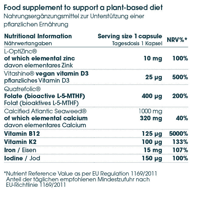 Vegan Support Complex