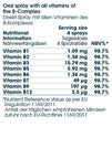 Vitamin B12 Complex