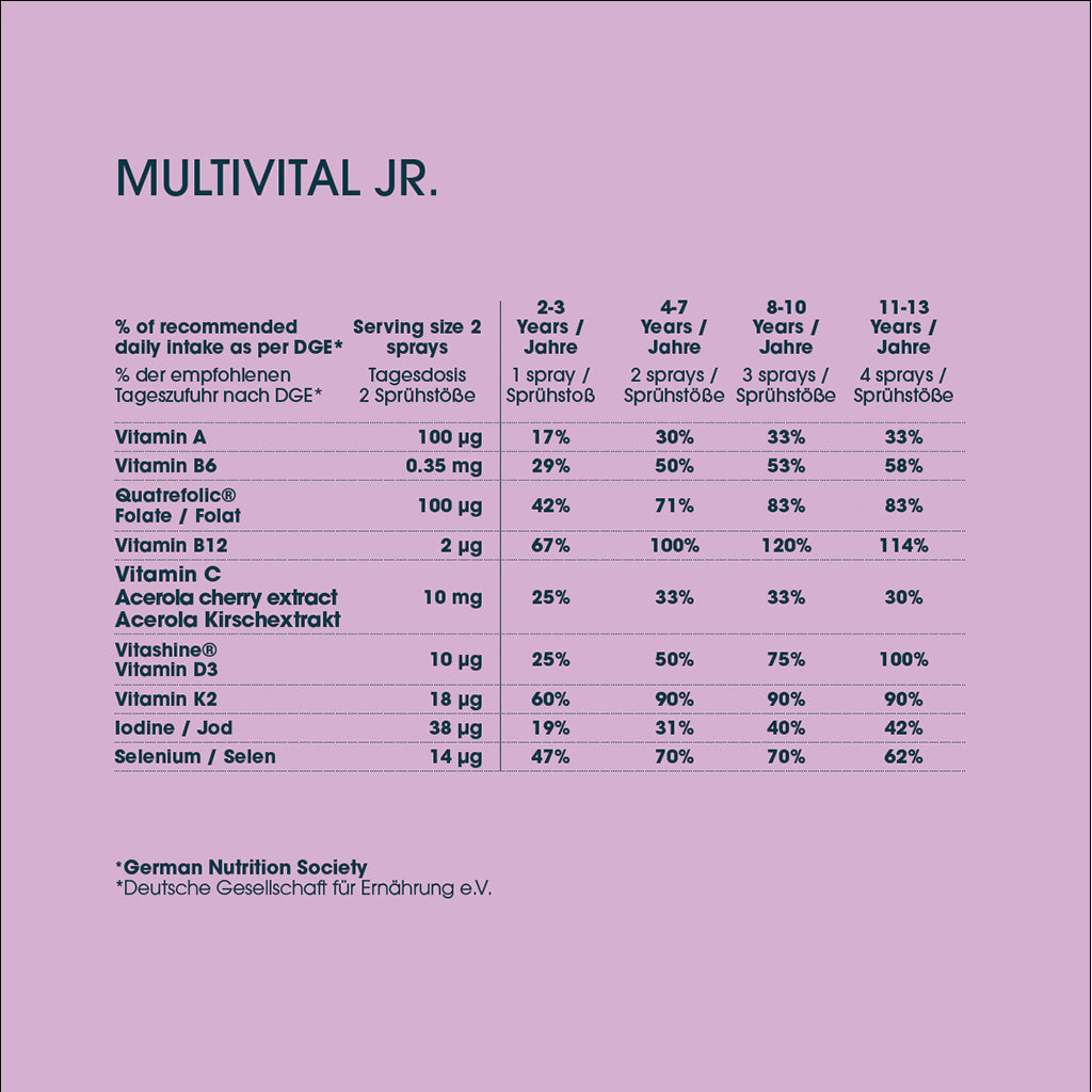Multivital Jr. Kinder Vitamin Spray
